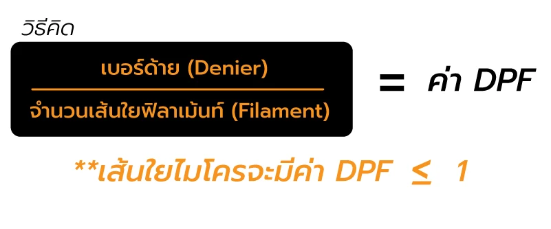 วิธีคิดหาค่า DPF